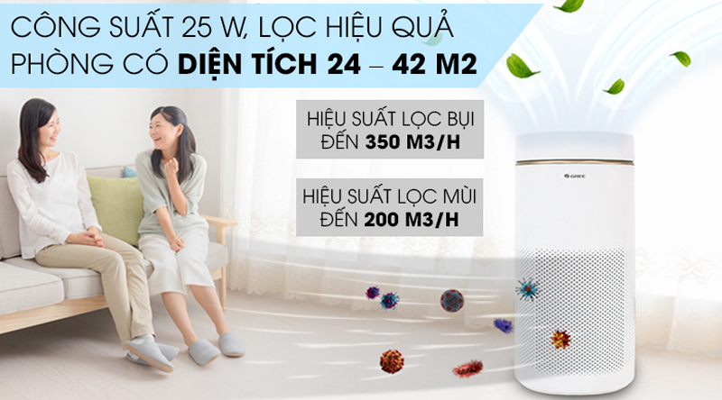 Máy lọc không khí Gree GCF350ASNA - Hàng chính hãng