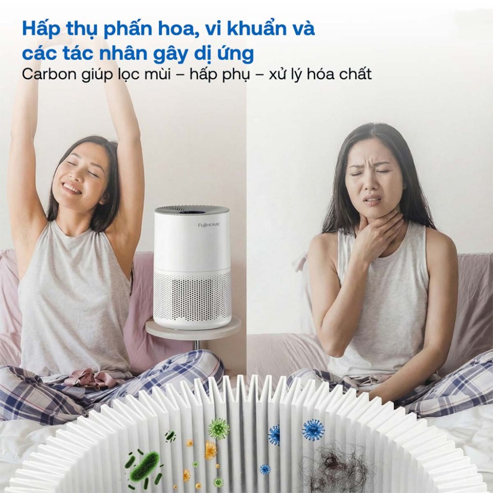 Máy lọc không khí kết nối Wifi thông minh Fujihome AP5COMPACT - Hàng chính hãng