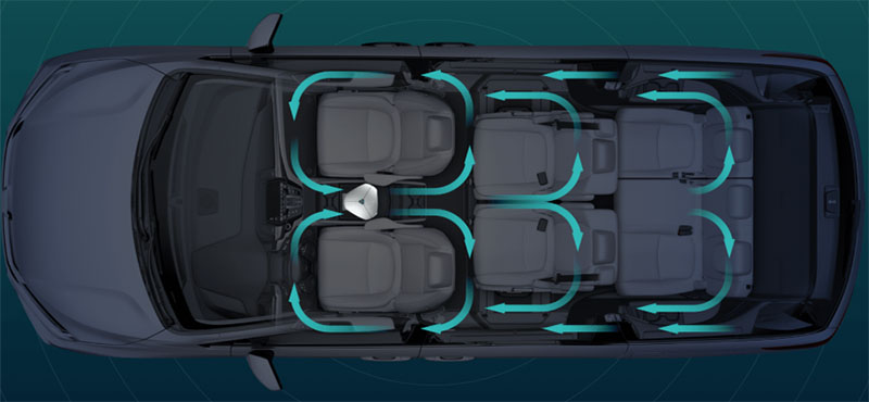 Máy lọc không khí ô tô AirProce AX30 - Hàng chính hãng