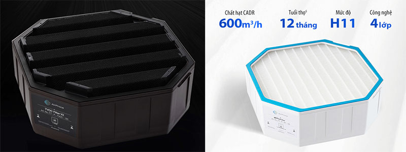 Máy lọc không khí tuần hoàn AirProce AI-300 - Hàng chính hãng