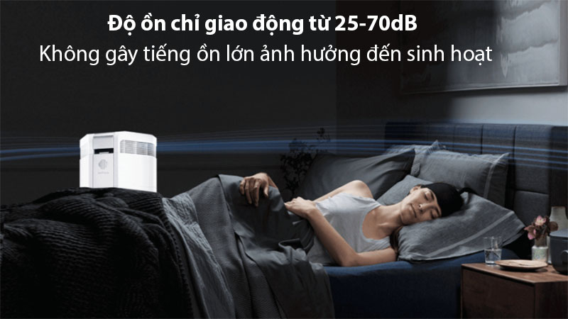 Máy lọc không khí tuần hoàn AirProce AI-300 - Hàng chính hãng
