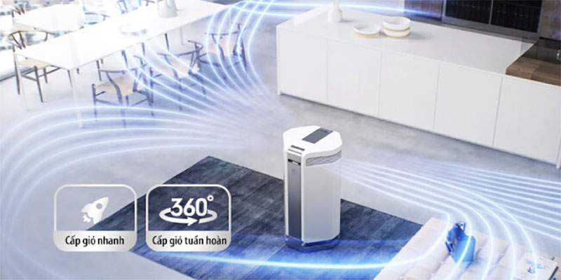 Máy lọc không khí tuần hoàn AirProce AI-600 - Hàng chính hãng