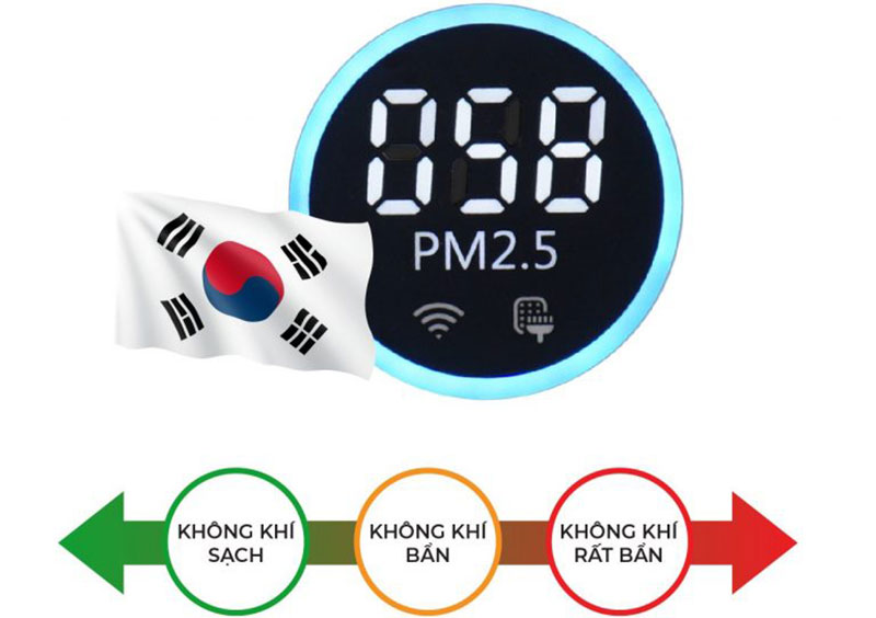 Máy lọc không khí và tạo ionizer Ferroli FAP-60D - Hàng chính hãng