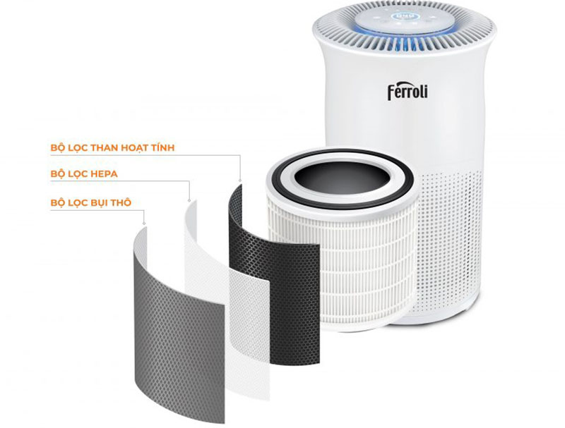 Máy lọc không khí và tạo ionizer Ferroli FAP-60D - Hàng chính hãng