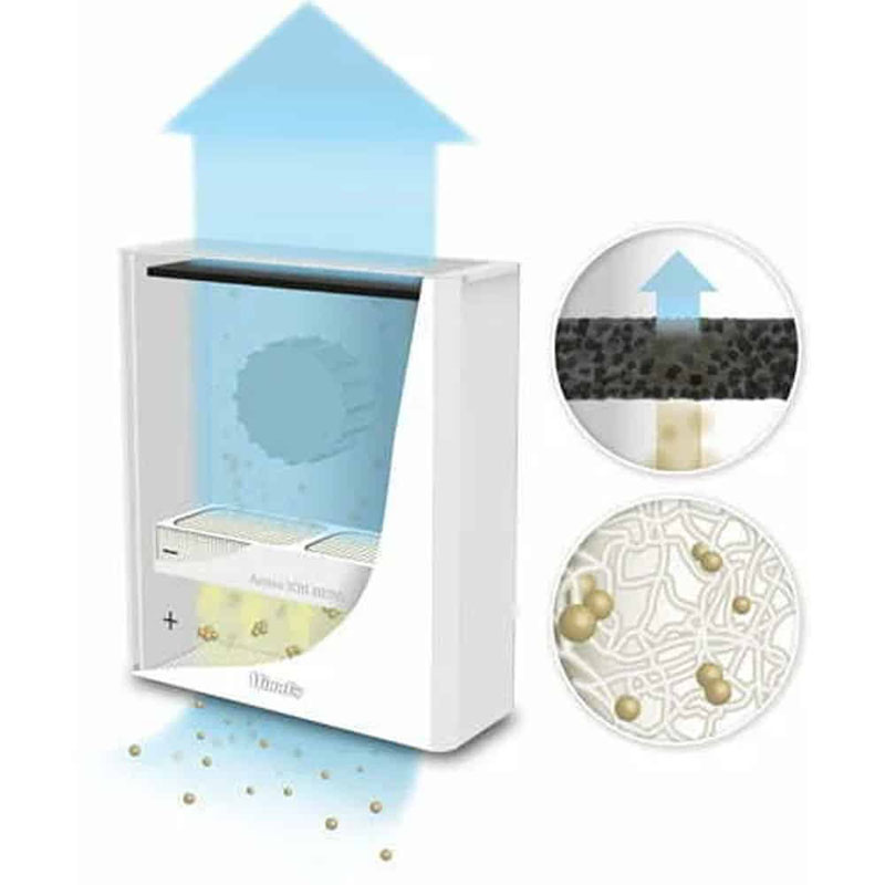Máy lọc không khí Woods GRAN 900 - Hàng chính hãng