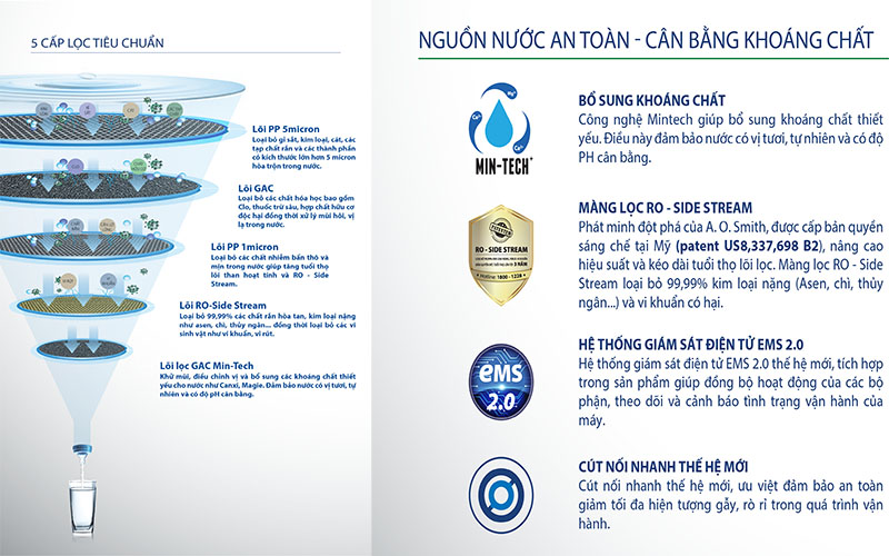 Máy lọc nước A.O.Smith E2 - Hàng chính hãng