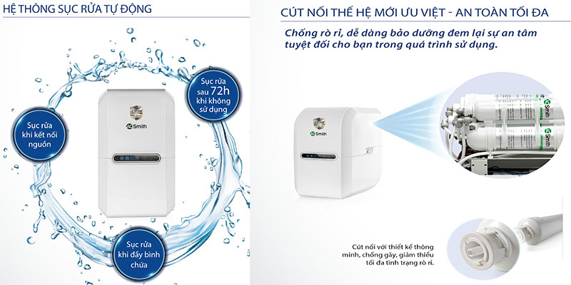 Máy lọc nước A.O.Smith E2 - Hàng chính hãng