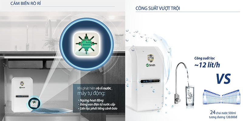 Máy lọc nước A.O.Smith E2 - Hàng chính hãng