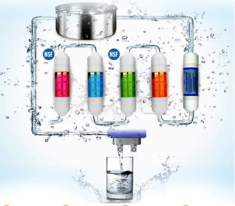 Máy lọc nước Seoul Aqua P-3001 - Hàng chính hãng