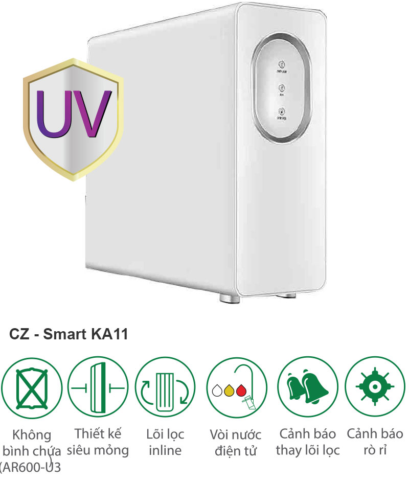 Máy lọc nước Canzy CZ-Smart KA11 - Hàng chính hãng