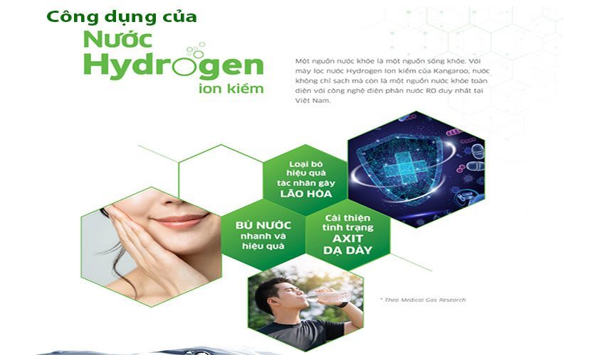 Máy lọc nước Hydrogen Ion kiềm Kangaroo KG100ES - Hàng chính hãng