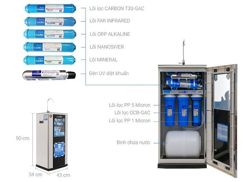 Máy lọc nước RO 9 cấp lọc Karofi KSI90 - Hàng chính hãng