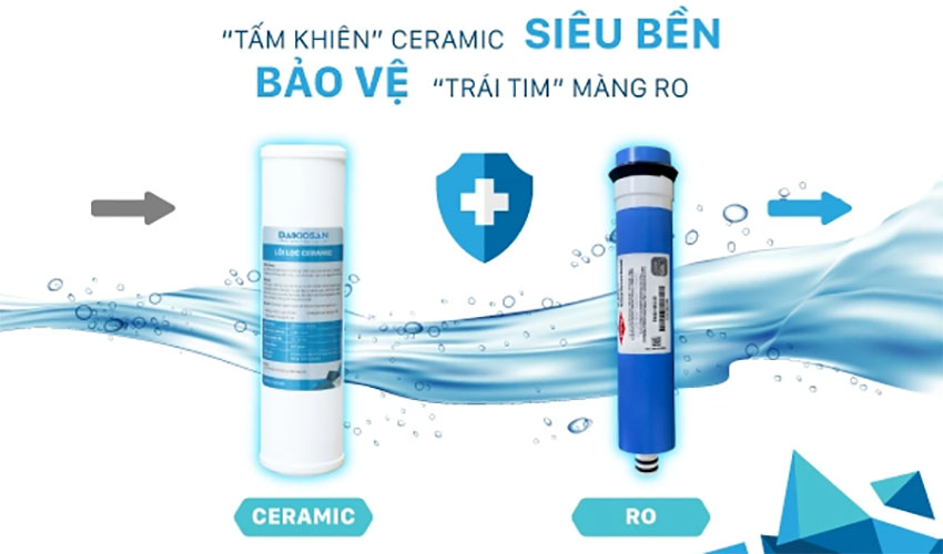 Máy lọc nước RO Daikiosan DSW-43010G - Hàng chính hãng