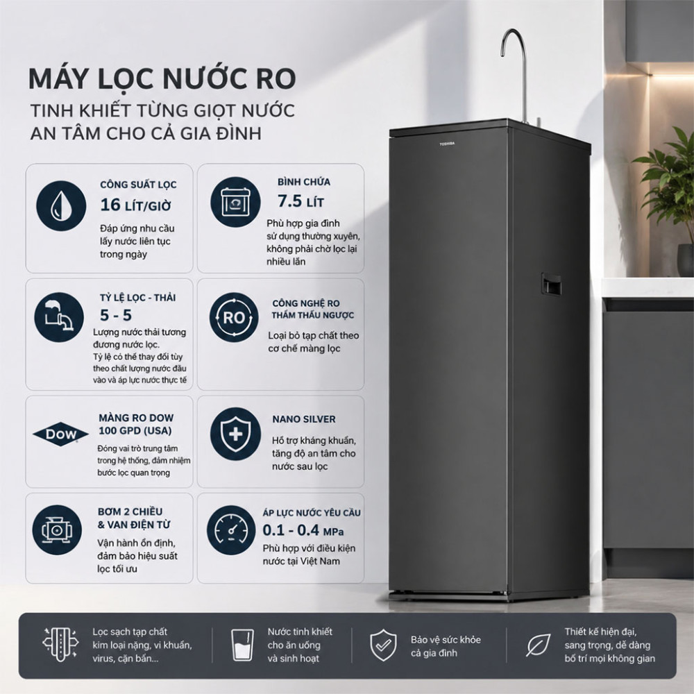 Máy lọc nước RO Hydrogen Toshiba TWP-NA1SVN(K) 10 lõi - Hàng chính hãng