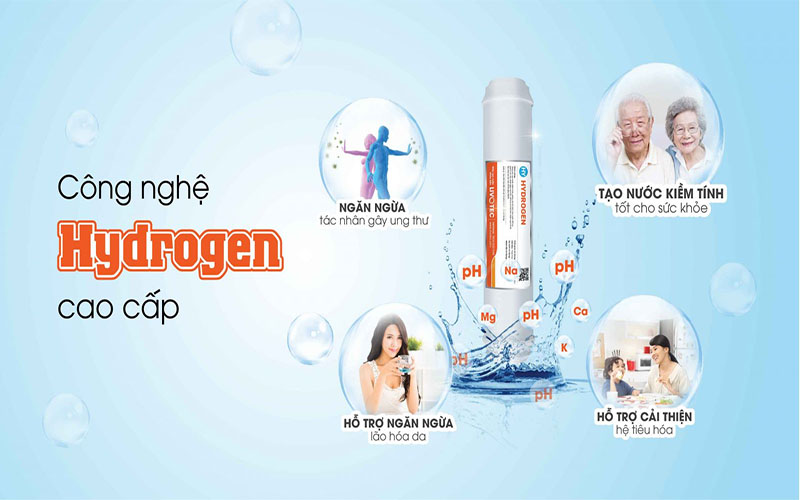 Máy lọc nước RO Livotec LRC110-H - Hàng chính hãng