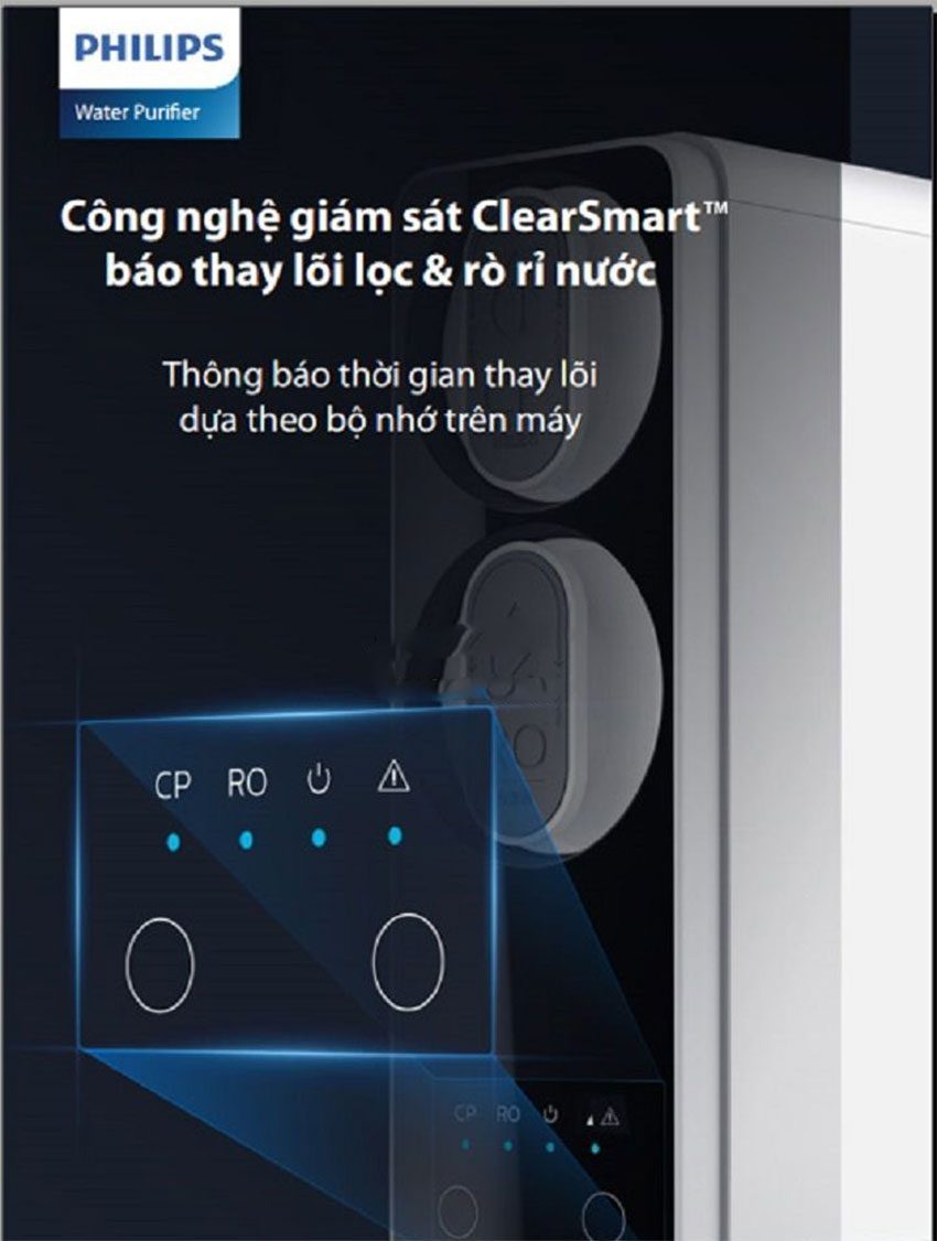 Máy lọc nước RO Philips AUT2015 - Hàng chính hãng