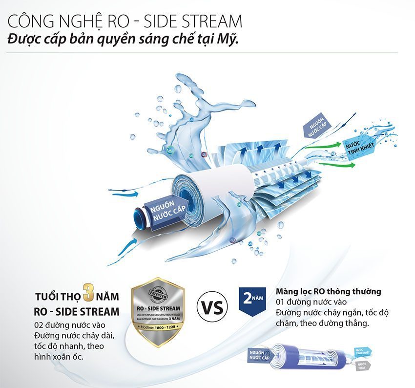 Máy lọc nước RO-Side Stream A.O.Smith G2 - Hàng chính hãng