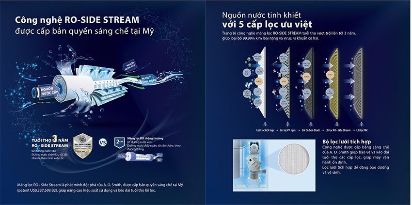 Máy lọc nước RO-Side Stream A.O.Smith K400 - Hàng chính hãng