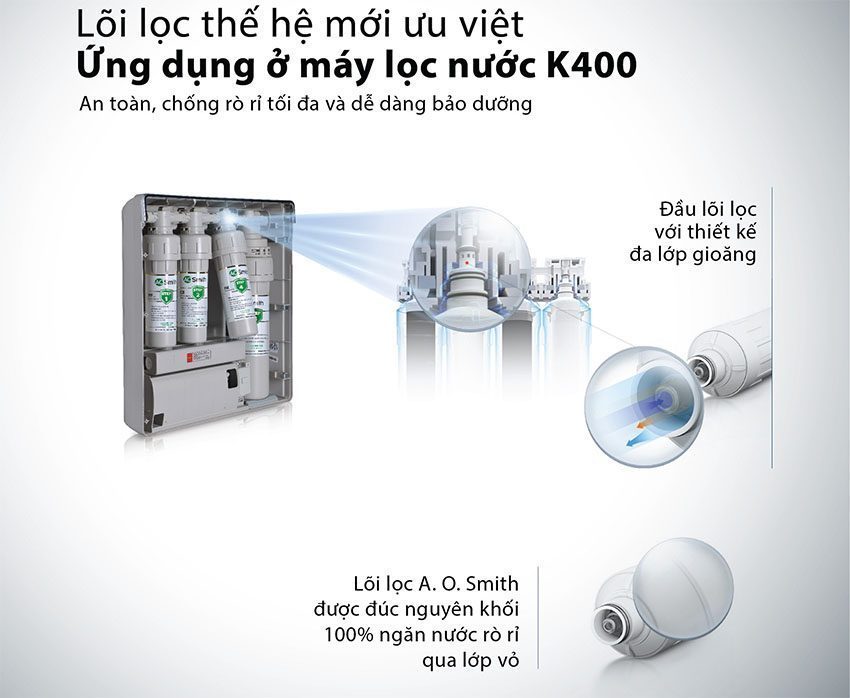 Máy lọc nước RO-Side Stream A.O.Smith K400 - Hàng chính hãng