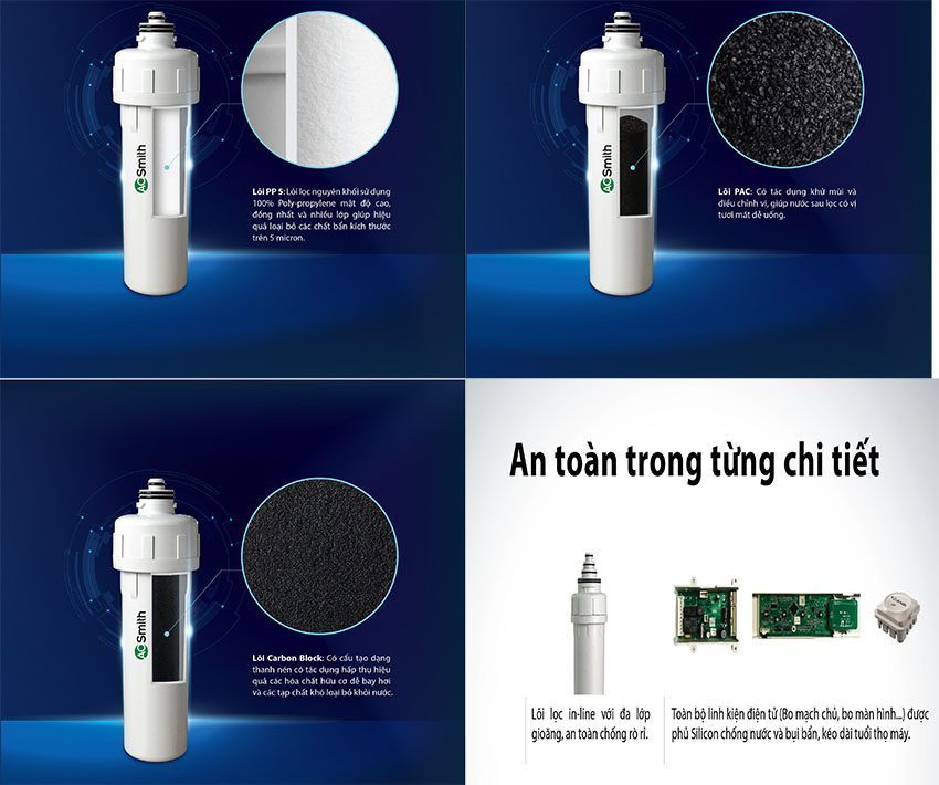 Máy lọc nước RO-Side Stream A.O.Smith K400 - Hàng chính hãng