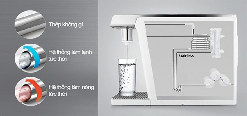 Máy lọc nước SK-Magic WPU-A400D - Hàng chính hãng