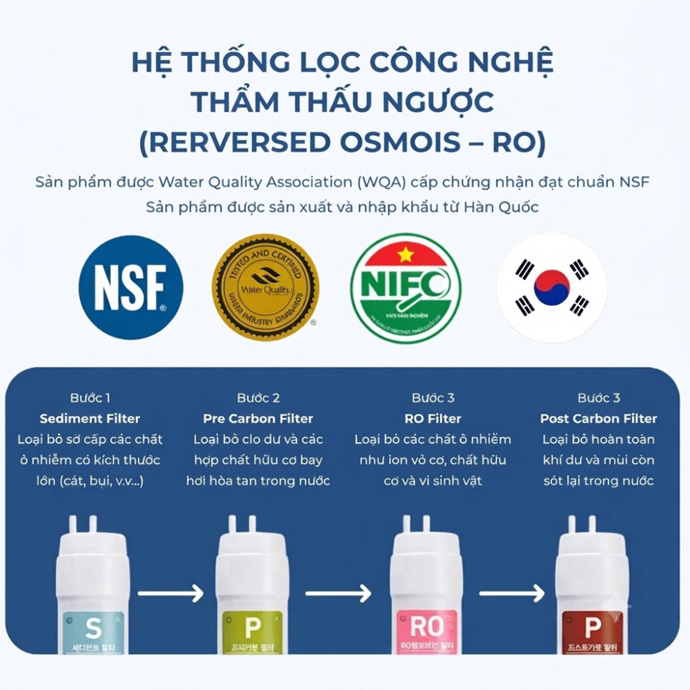 Máy lọc nước TokTok TW-110R - Hàng chính hãng