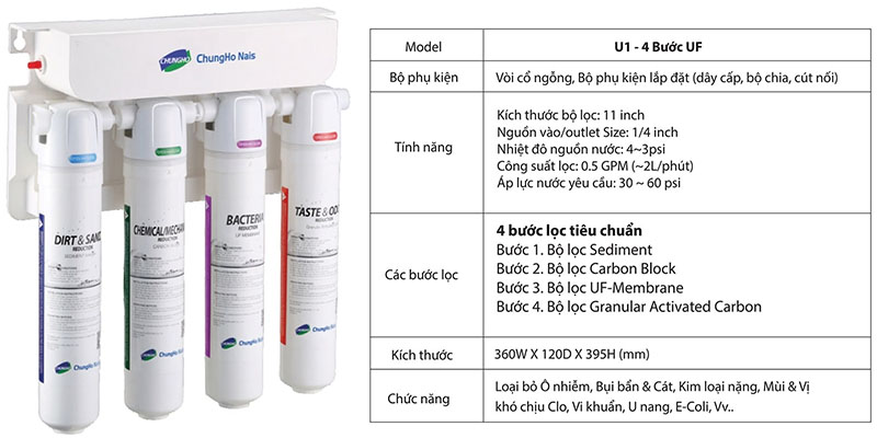 Máy lọc nước UF ChungHo U1 - Hàng chính hãng