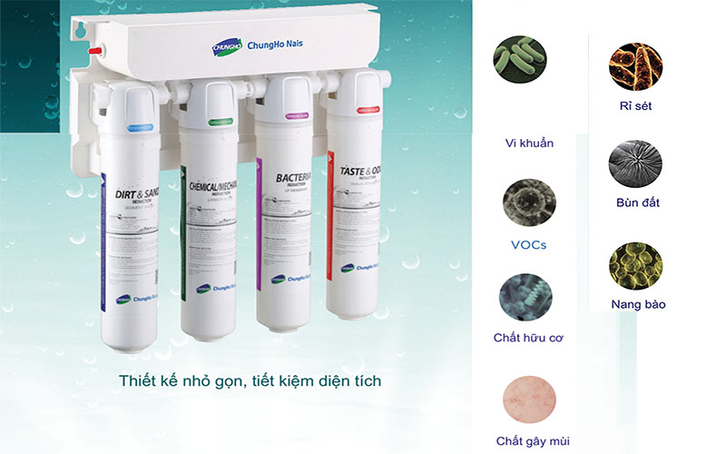 Máy lọc nước UF ChungHo U1 - Hàng chính hãng