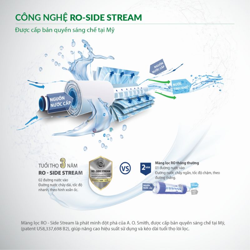 Máy lọc nước A. O. Smith ProPlanet P7 New - Hàng chính hãng