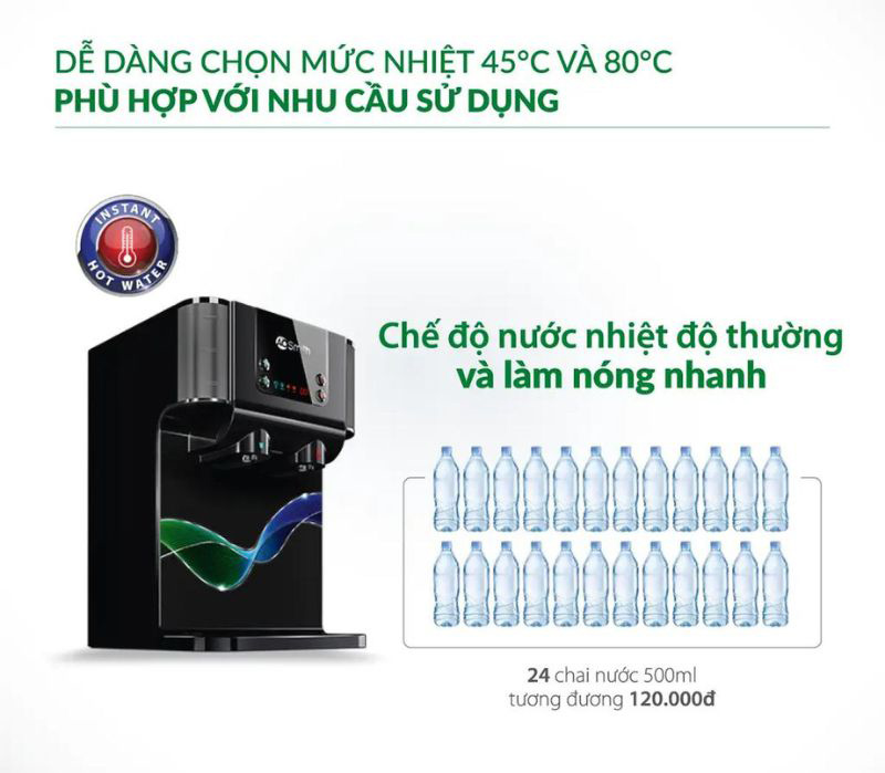 Máy lọc nước A. O. Smith ProPlanet P7 New - Hàng chính hãng