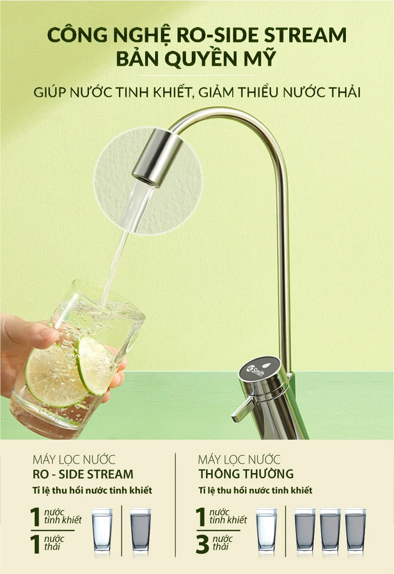 Máy lọc nước A. O. Smith S400 NEW - Hàng chính hãng
