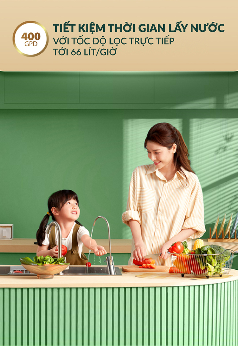 Máy lọc nước A. O. Smith S400 NEW - Hàng chính hãng
