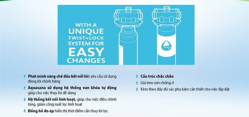 Máy lọc nước đa năng Aquasana Pro-Series FS-HF4-PF4MU - Hàng chính hãng