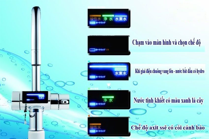 Máy lọc nước điện giải ion kiềm giàu Trim Ion Gracia  - Hàng chính hãng