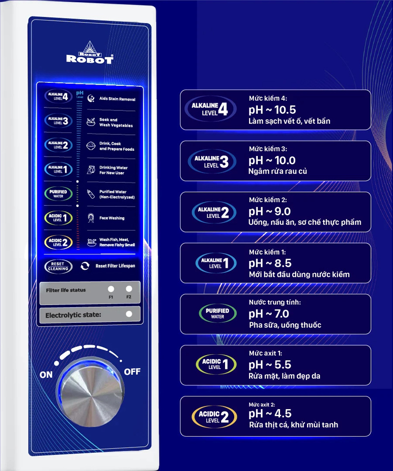 Máy lọc nước điện giải ion kiềm Robot ion Mega 57 - Hàng chính hãng
