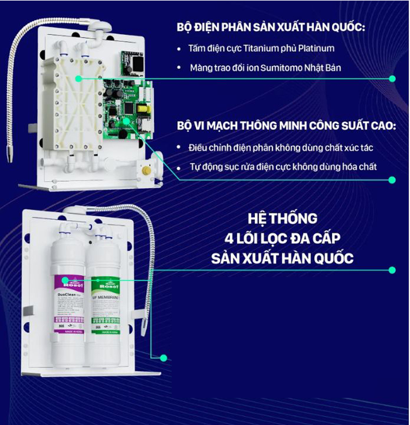 Máy lọc nước điện giải ion kiềm Robot ion Mega 57 - Hàng chính hãng