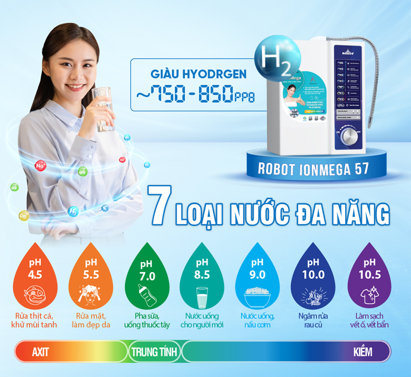 Máy lọc nước điện giải ion kiềm Robot ion Mega 57 - Hàng chính hãng