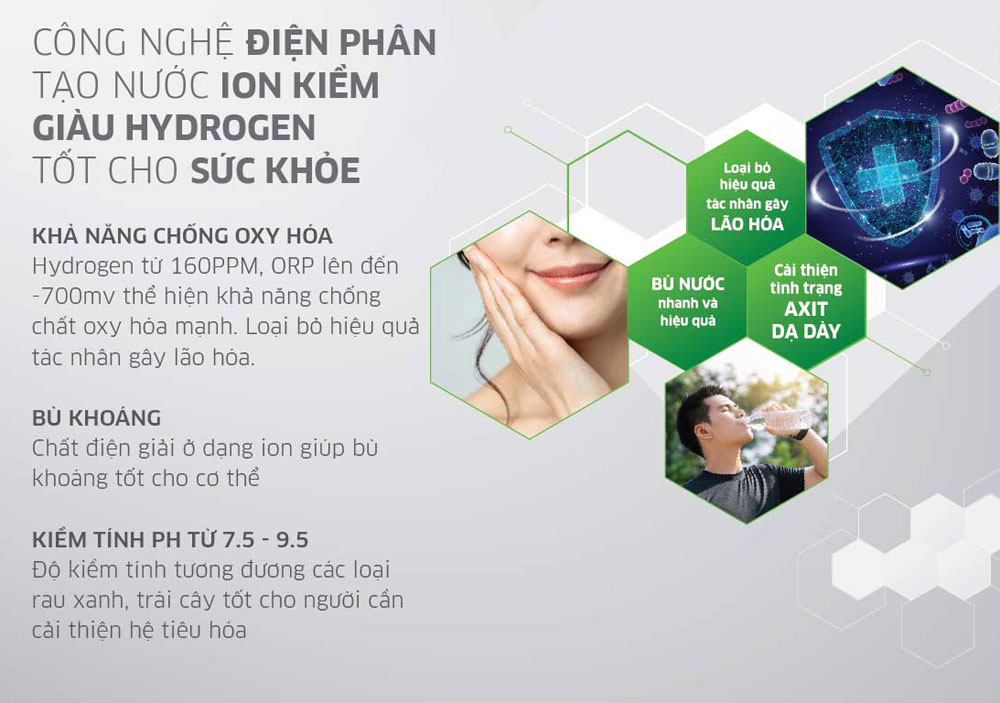 Máy lọc nước Kangaroo Hydrogen ion kiềm KG10A8ES - Hàng chính hãng
