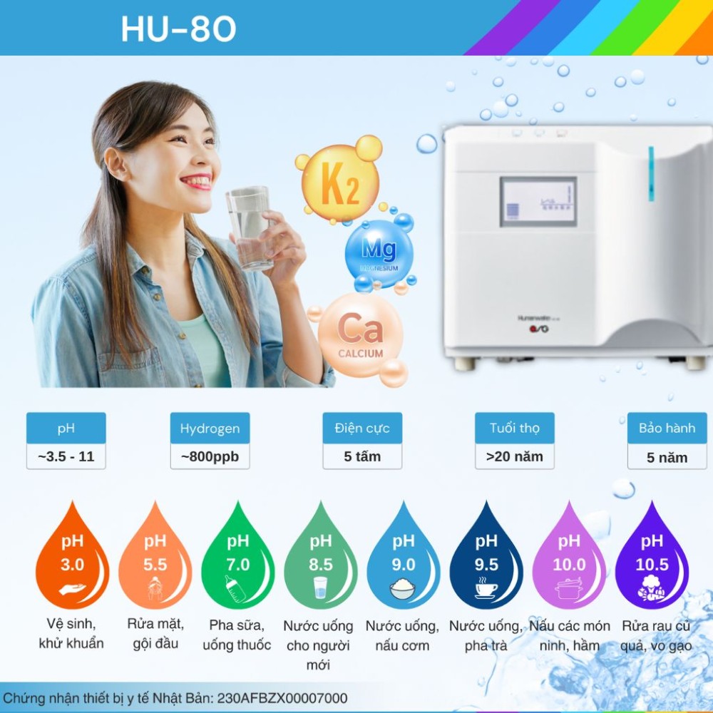 Máy lọc nước ion kiềm OSG Human Water HU-80 - Hàng chính hãng