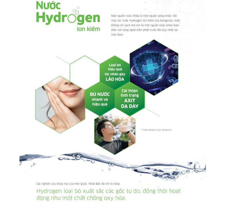 Máy lọc nước Kangaroo Hydrogen ion kiềm KG-Y1MED - Hàng chính hãng