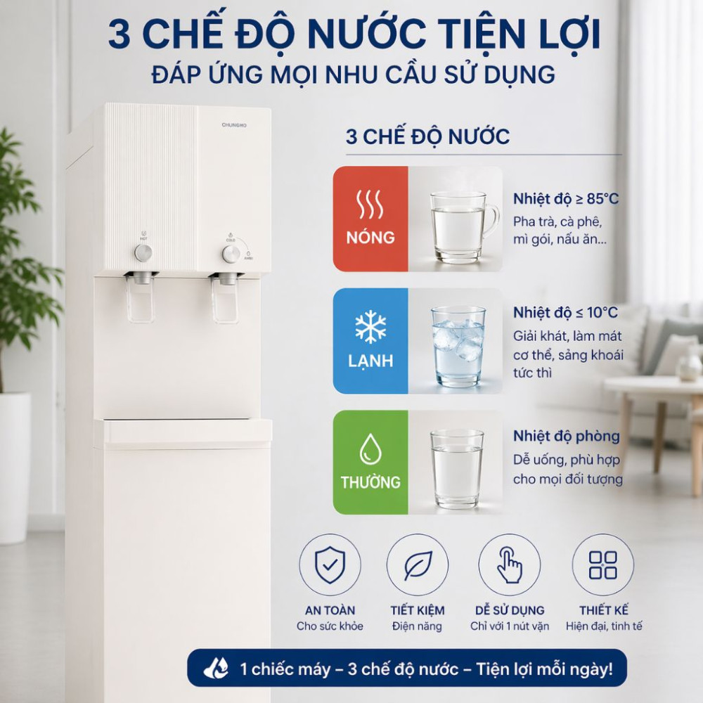 Máy lọc nước nóng lạnh ChungHo TOTA GWP-50S90010M - Hàng chính hãng