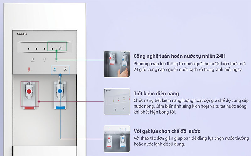Máy lọc nước nóng lạnh ChungHo Digital CHP-3800ST - Hàng chính hãng