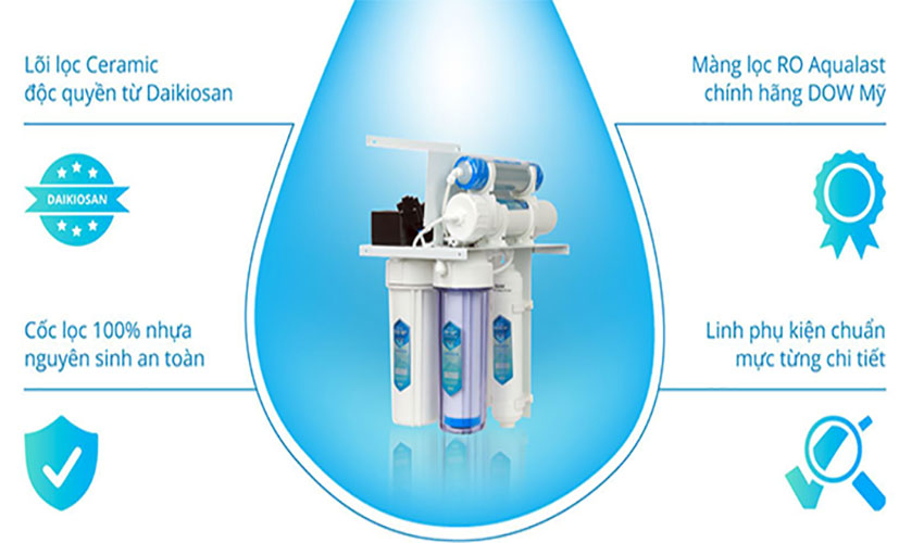 Máy lọc nước nóng lạnh Daikiosan DSW-40506C - Hàng chính hãng