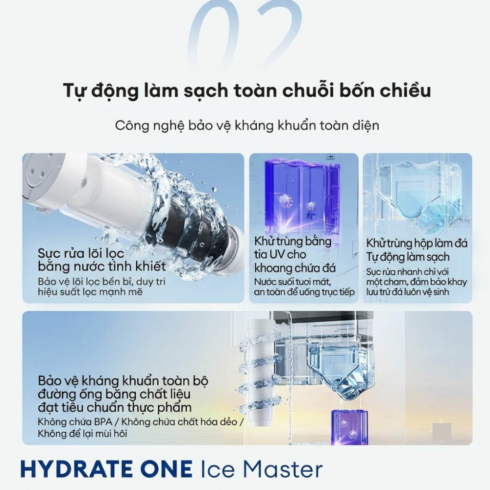 Máy lọc nước nóng lạnh Tineco HYDRATE ONE Ice Master - Hàng chính hãng