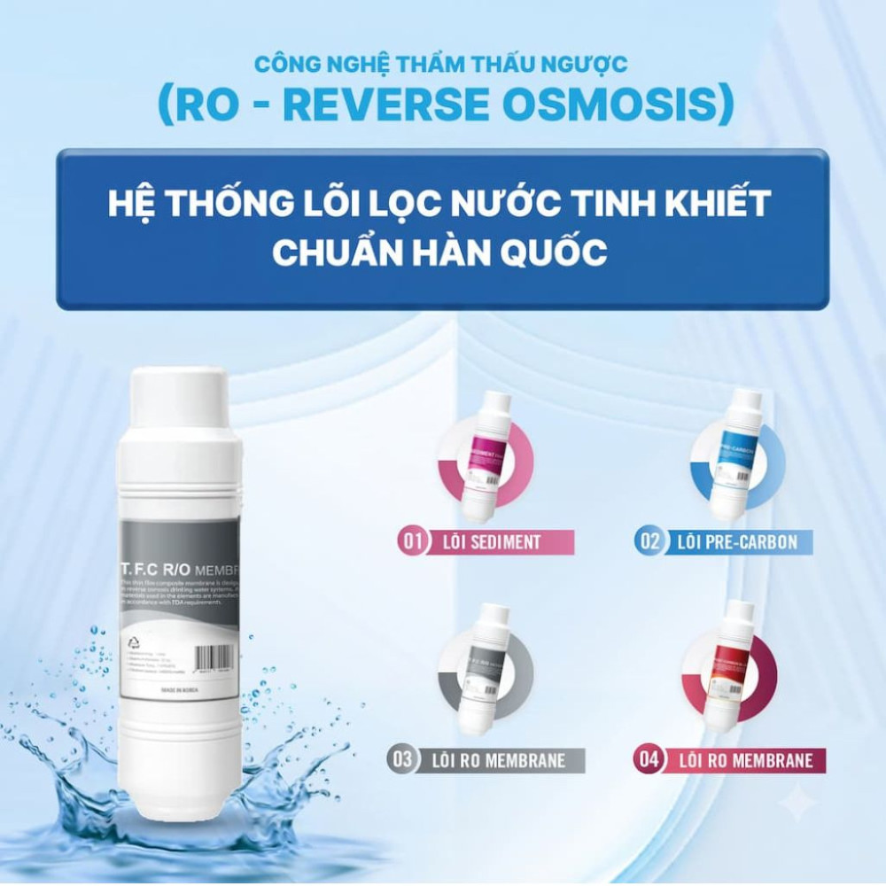 Máy lọc nước nóng lạnh TokTok TW-3950 - Hàng chính hãng