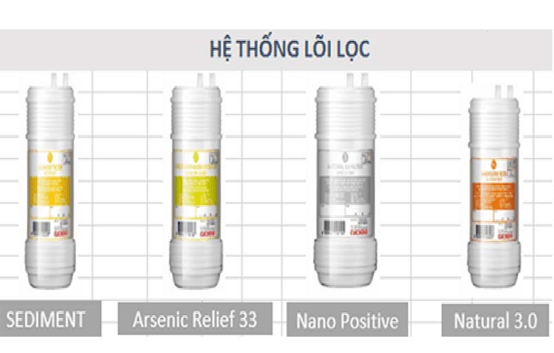 Máy lọc nước nóng lạnh Cuckoo CP-IN501HM - Hàng chính hãng