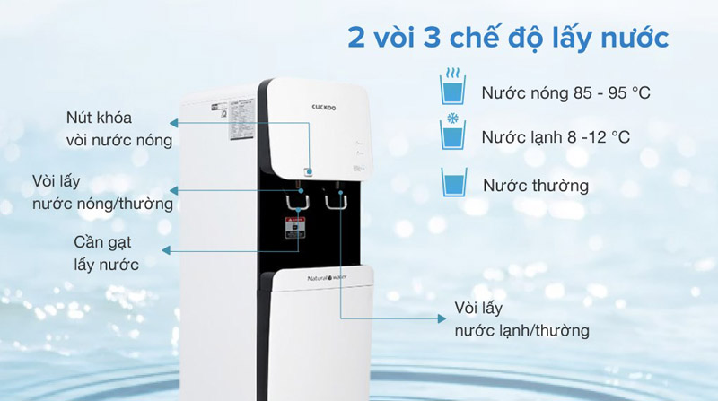 Máy lọc nước nóng lạnh RO Cuckoo CP-FRP601SW - Hàng chính hãng