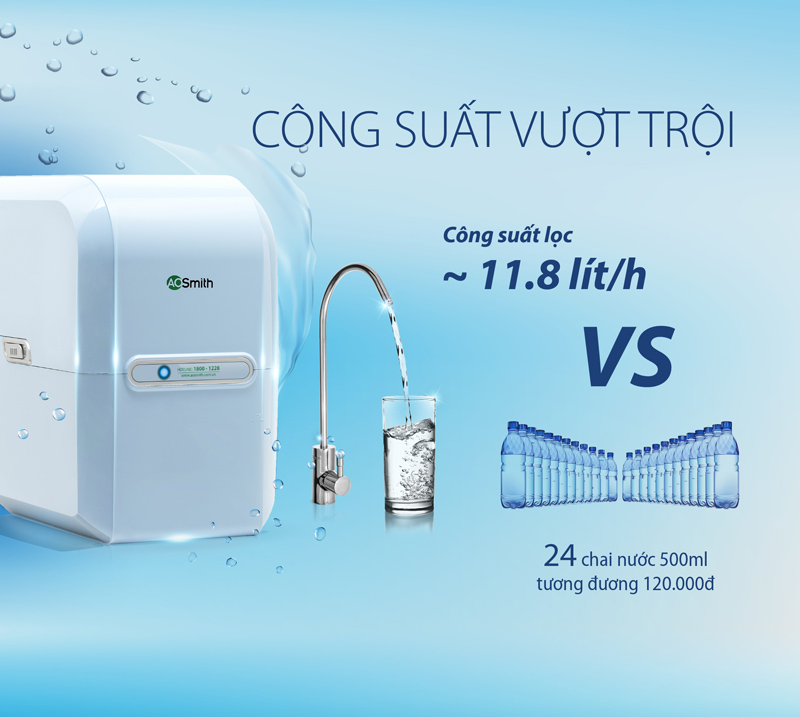 Máy lọc nước A. O. Smith M2 - Hàng chính hãng