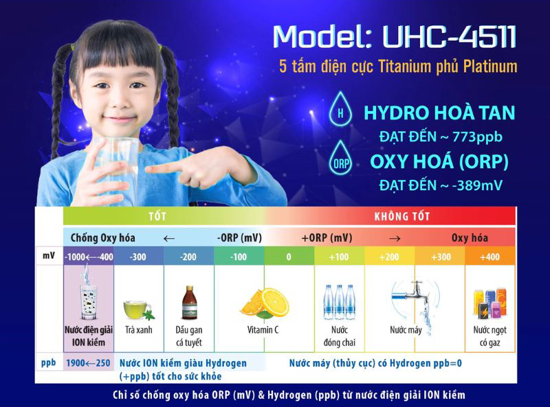 Máy lọc nước điện giải nóng nguội lạnh Robot UHC-4511 - Hàng chính hãng