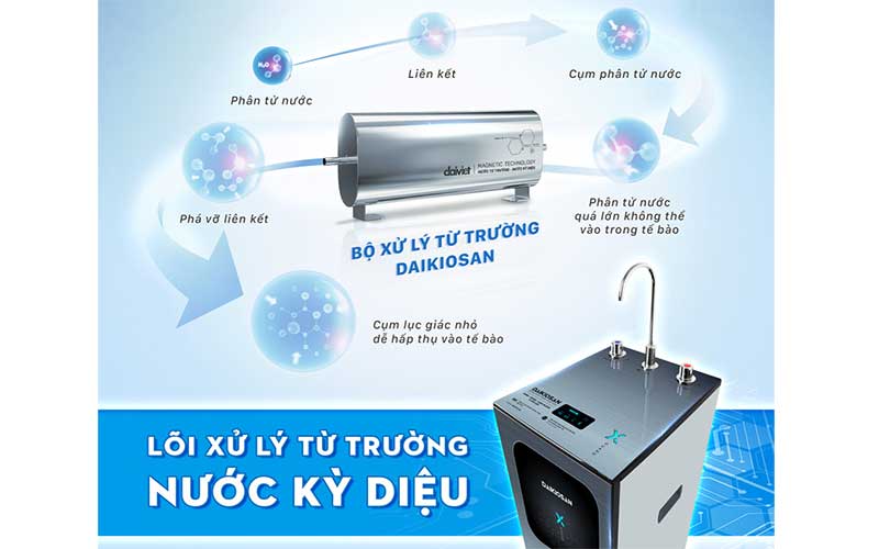 Máy lọc nước từ trường nóng nguội Daikiosan X-Guard DSW-36211M - Hàng chính hãng